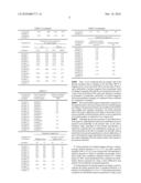 FERRITE PARTICLES FOR BONDED MAGNET, RESIN COMPOSITION FOR BONDED MAGNET AND MOLDED PRODUCTS USING THE SAME diagram and image