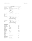 TRACER-CONTAINING COMPOSITIONS diagram and image