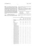 PENTAFLUOROETHANE, TETRAFLUOROETHANE AND HYDROCARBON COMPOSITIONS diagram and image