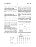 HIGHLY THERMAL CONDUCTIVE COMPOUND diagram and image