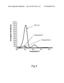 DENSE HIGH-SPEED SCINTILLATOR MATERIAL OF LOW AFTERGLOW diagram and image