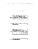 Iodide single crystal, method for production the iodide single crystal, and scintillator comprising the iodide single crystal diagram and image