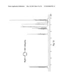 Organic species that facilitate charge transfer to or from nanostructures diagram and image