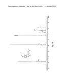 Organic species that facilitate charge transfer to or from nanostructures diagram and image