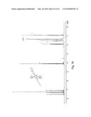 Organic species that facilitate charge transfer to or from nanostructures diagram and image