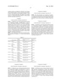 CARBON NANOTUBE-CONTAINING COMPOSITION, COMPOSITE, AND METHODS FOR PRODUCING THEM diagram and image