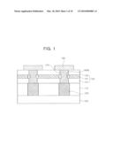 PHASE CHANGE MEMORY DEVICE HAVING A BOTTLENECK CONSTRICTION AND METHOD OF MANUFACTURING THE SAME diagram and image