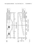 Molecular quantum interference device diagram and image