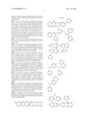 COMPOUNDS AND ORGANIC LIGHT EMITTING DIODE USING THE SAME diagram and image