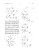 COMPOUNDS AND ORGANIC LIGHT EMITTING DIODE USING THE SAME diagram and image