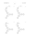 COMPOUNDS AND ORGANIC LIGHT EMITTING DIODE USING THE SAME diagram and image