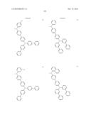 COMPOUNDS AND ORGANIC LIGHT EMITTING DIODE USING THE SAME diagram and image