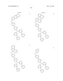 COMPOUNDS AND ORGANIC LIGHT EMITTING DIODE USING THE SAME diagram and image