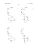 COMPOUNDS AND ORGANIC LIGHT EMITTING DIODE USING THE SAME diagram and image