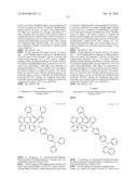 COMPOUNDS AND ORGANIC LIGHT EMITTING DIODE USING THE SAME diagram and image