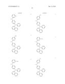 COMPOUNDS AND ORGANIC LIGHT EMITTING DIODE USING THE SAME diagram and image