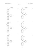 COMPOUNDS AND ORGANIC LIGHT EMITTING DIODE USING THE SAME diagram and image