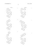 COMPOUNDS AND ORGANIC LIGHT EMITTING DIODE USING THE SAME diagram and image