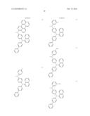 COMPOUNDS AND ORGANIC LIGHT EMITTING DIODE USING THE SAME diagram and image