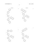 COMPOUNDS AND ORGANIC LIGHT EMITTING DIODE USING THE SAME diagram and image