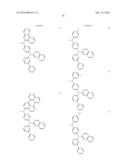 COMPOUNDS AND ORGANIC LIGHT EMITTING DIODE USING THE SAME diagram and image