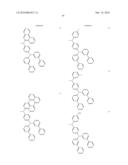 COMPOUNDS AND ORGANIC LIGHT EMITTING DIODE USING THE SAME diagram and image