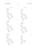 COMPOUNDS AND ORGANIC LIGHT EMITTING DIODE USING THE SAME diagram and image