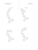 COMPOUNDS AND ORGANIC LIGHT EMITTING DIODE USING THE SAME diagram and image