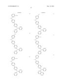 COMPOUNDS AND ORGANIC LIGHT EMITTING DIODE USING THE SAME diagram and image