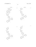 COMPOUNDS AND ORGANIC LIGHT EMITTING DIODE USING THE SAME diagram and image