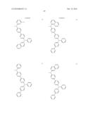 COMPOUNDS AND ORGANIC LIGHT EMITTING DIODE USING THE SAME diagram and image