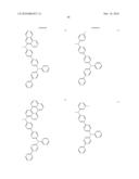 COMPOUNDS AND ORGANIC LIGHT EMITTING DIODE USING THE SAME diagram and image