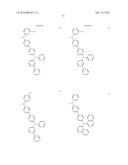 COMPOUNDS AND ORGANIC LIGHT EMITTING DIODE USING THE SAME diagram and image