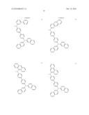COMPOUNDS AND ORGANIC LIGHT EMITTING DIODE USING THE SAME diagram and image