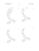 COMPOUNDS AND ORGANIC LIGHT EMITTING DIODE USING THE SAME diagram and image