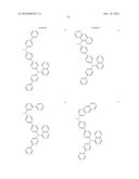 COMPOUNDS AND ORGANIC LIGHT EMITTING DIODE USING THE SAME diagram and image
