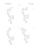 COMPOUNDS AND ORGANIC LIGHT EMITTING DIODE USING THE SAME diagram and image