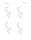 COMPOUNDS AND ORGANIC LIGHT EMITTING DIODE USING THE SAME diagram and image