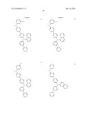 COMPOUNDS AND ORGANIC LIGHT EMITTING DIODE USING THE SAME diagram and image