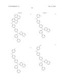 COMPOUNDS AND ORGANIC LIGHT EMITTING DIODE USING THE SAME diagram and image
