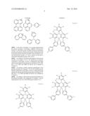  COMPOUNDS AND ORGANIC LIGHT EMITTING DIODE USING THE SAME diagram and image