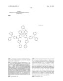  COMPOUNDS AND ORGANIC LIGHT EMITTING DIODE USING THE SAME diagram and image