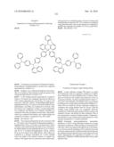  COMPOUNDS AND ORGANIC LIGHT EMITTING DIODE USING THE SAME diagram and image