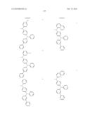  COMPOUNDS AND ORGANIC LIGHT EMITTING DIODE USING THE SAME diagram and image