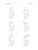  COMPOUNDS AND ORGANIC LIGHT EMITTING DIODE USING THE SAME diagram and image