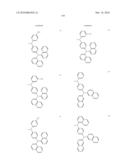  COMPOUNDS AND ORGANIC LIGHT EMITTING DIODE USING THE SAME diagram and image