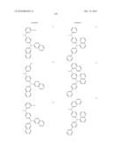  COMPOUNDS AND ORGANIC LIGHT EMITTING DIODE USING THE SAME diagram and image