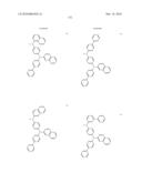  COMPOUNDS AND ORGANIC LIGHT EMITTING DIODE USING THE SAME diagram and image