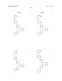  COMPOUNDS AND ORGANIC LIGHT EMITTING DIODE USING THE SAME diagram and image