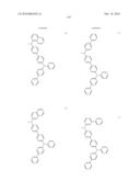  COMPOUNDS AND ORGANIC LIGHT EMITTING DIODE USING THE SAME diagram and image